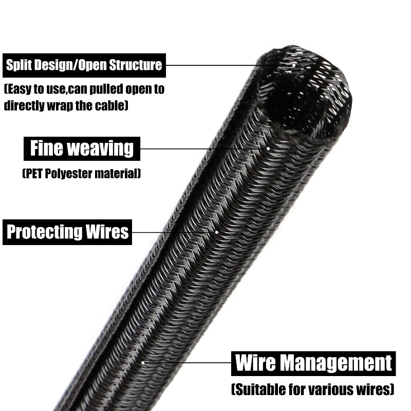 2/10m Czarna Oplotka Samozacis – Cable Sleeve Braided recenzja i cena
