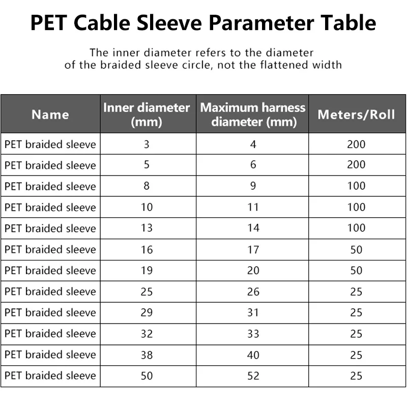 Biała pleciona, rozszerzana os – Cable Sleeve Braided recenzja i cena