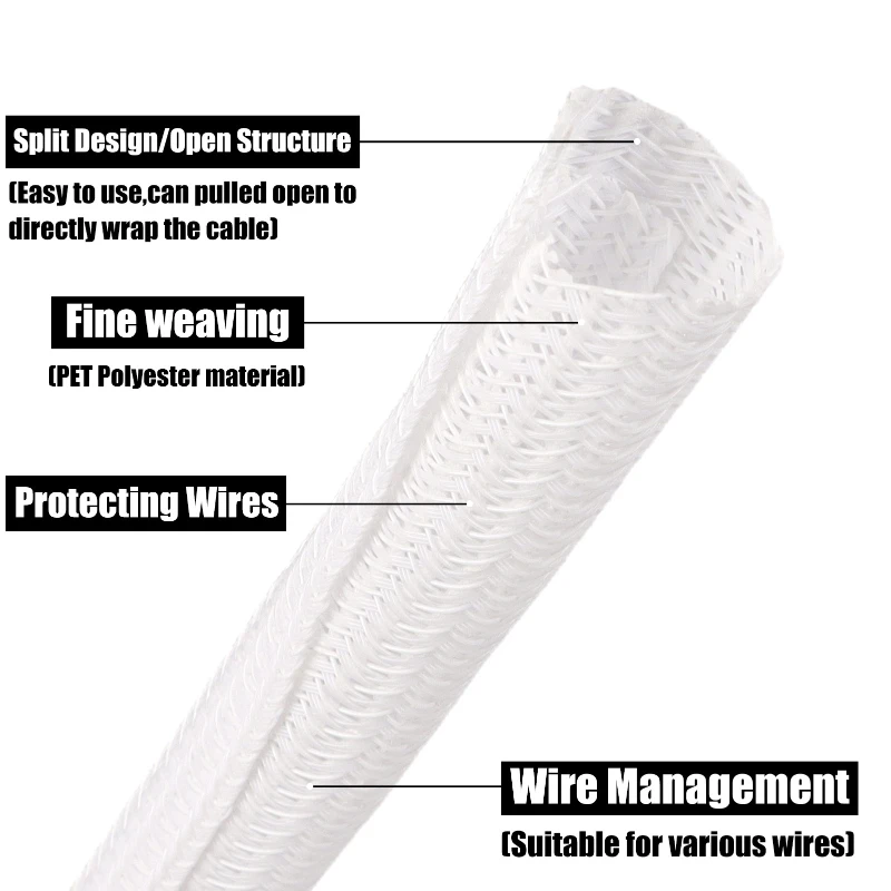 Biała pleciona, rozszerzana os – Cable Sleeve Braided recenzja i cena